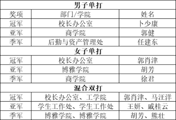 kaiyun开云官方 kaiyun开云官方