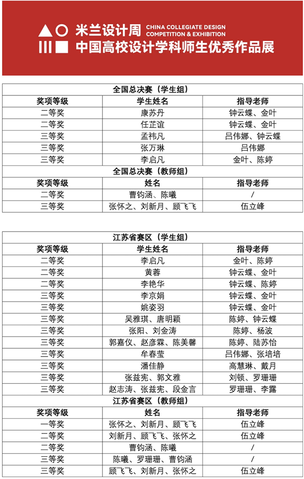 kaiyun开云官方 kaiyun开云官方