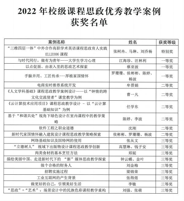 kaiyun开云官方 kaiyun开云官方