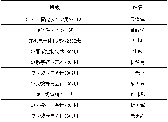 kaiyun开云官方 kaiyun开云官方