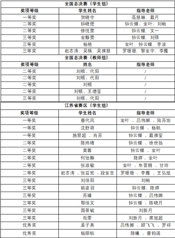 kaiyun开云官方 kaiyun开云官方